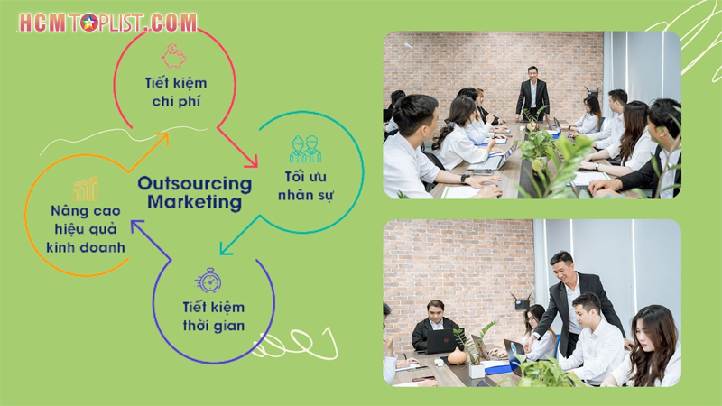 Xu-huong-marketing-thue-ngoai-hien-nay-hcmtoplist