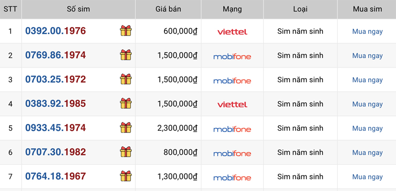 Sim-nam-sinh-gia-tri-tinh-than-va-phong-thuy