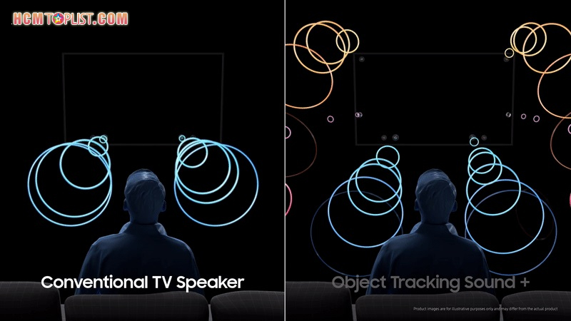 Nen-chon-android-tv-hay-smart-tv