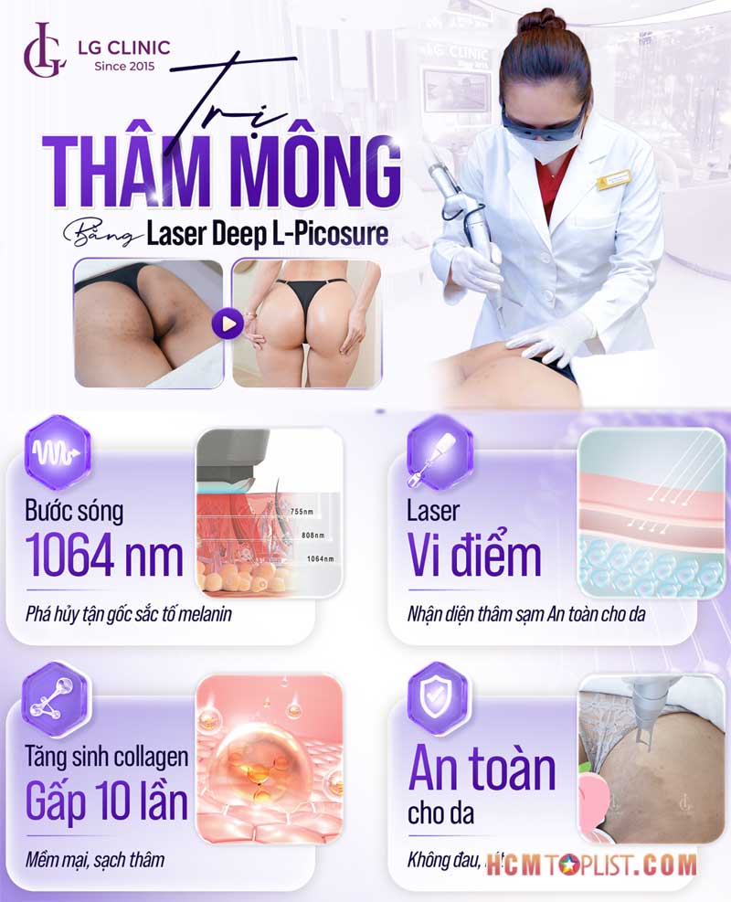Lg-clinic-ung-dung-cong-nghe-tri-tham-body-deep-l-picosure