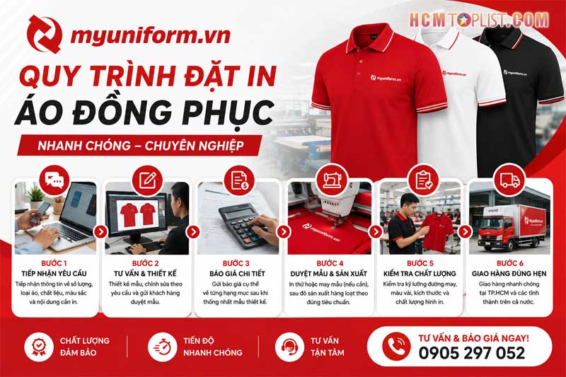 Quy-trinh-dat-in-ao-dong-phuc-tp-hcm-nhanh-gon-chuyen-nghiep