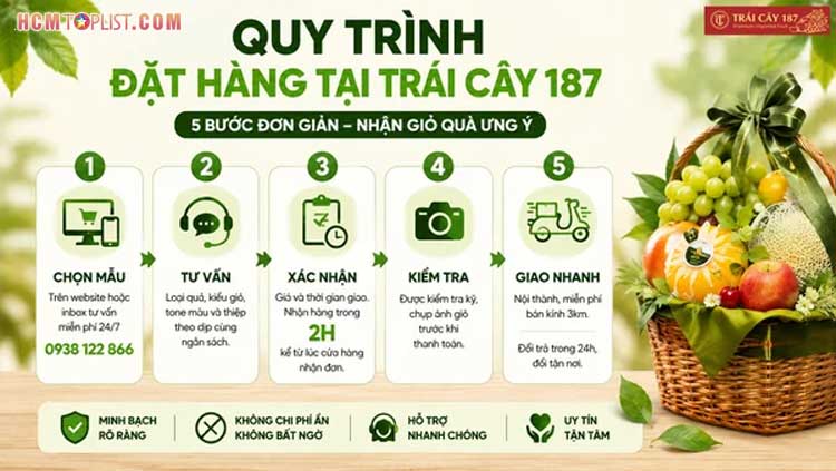 Trai-cay-187-noi-cung-cap-trai-cay-nhap-khau-chat-luong-da-dang-4