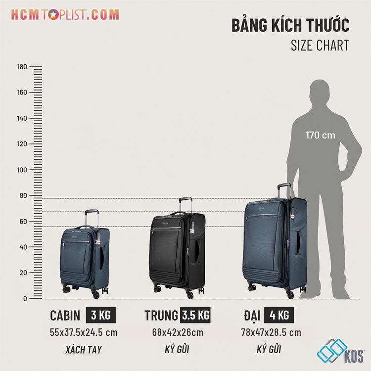 Vali-28-inch-co-kich-thuoc-va-dung-tich-bao-nhieu-3