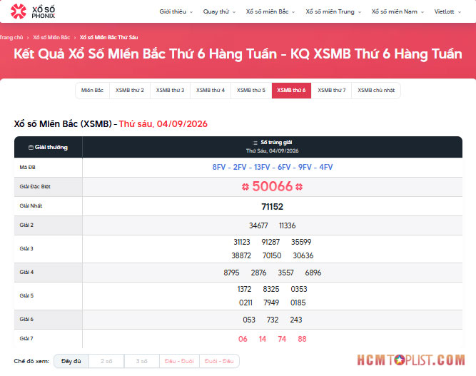 Xo-so-phonix-cap-nhat-du-lieu-xo-so-mien-bac-theo-tung-ky-quay-2