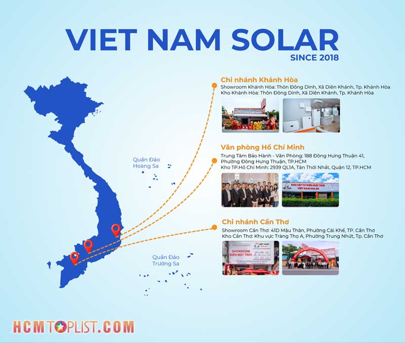 Cong-ty-viet-nam-solar-va-hanh-trinh-cung-cap-giai-phap-dien-nang-luong-mat-troi-3
