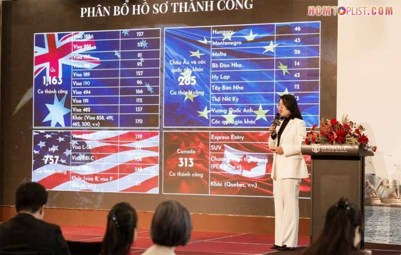Dinh-cu-la-gi-vi-sao-nhieu-gia-dinh-viet-chon-dinh-cu-nuoc-ngoai-7